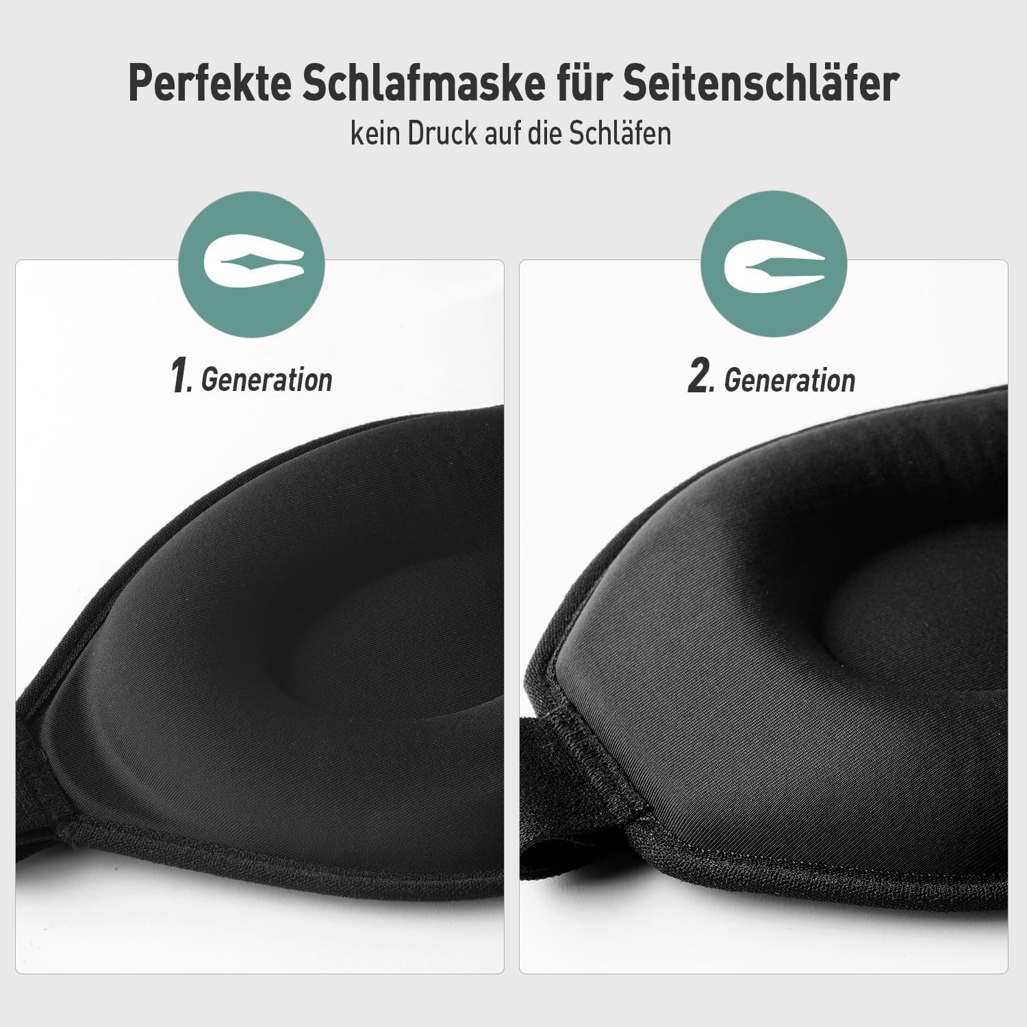 Detalle 2 de Umisleep Schlafmaske Seitenschläfer 3D-Augenhöhlen 😴