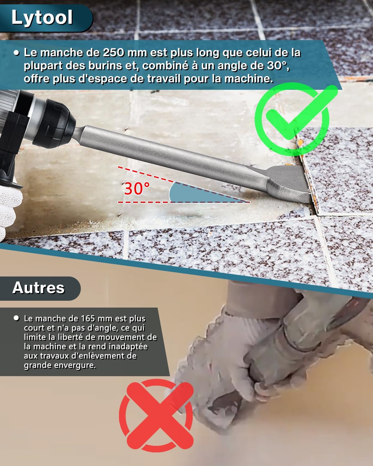 Detalle 2 de Lytool Burin SDS Plus 250 x 75 mm pour carrelage đ