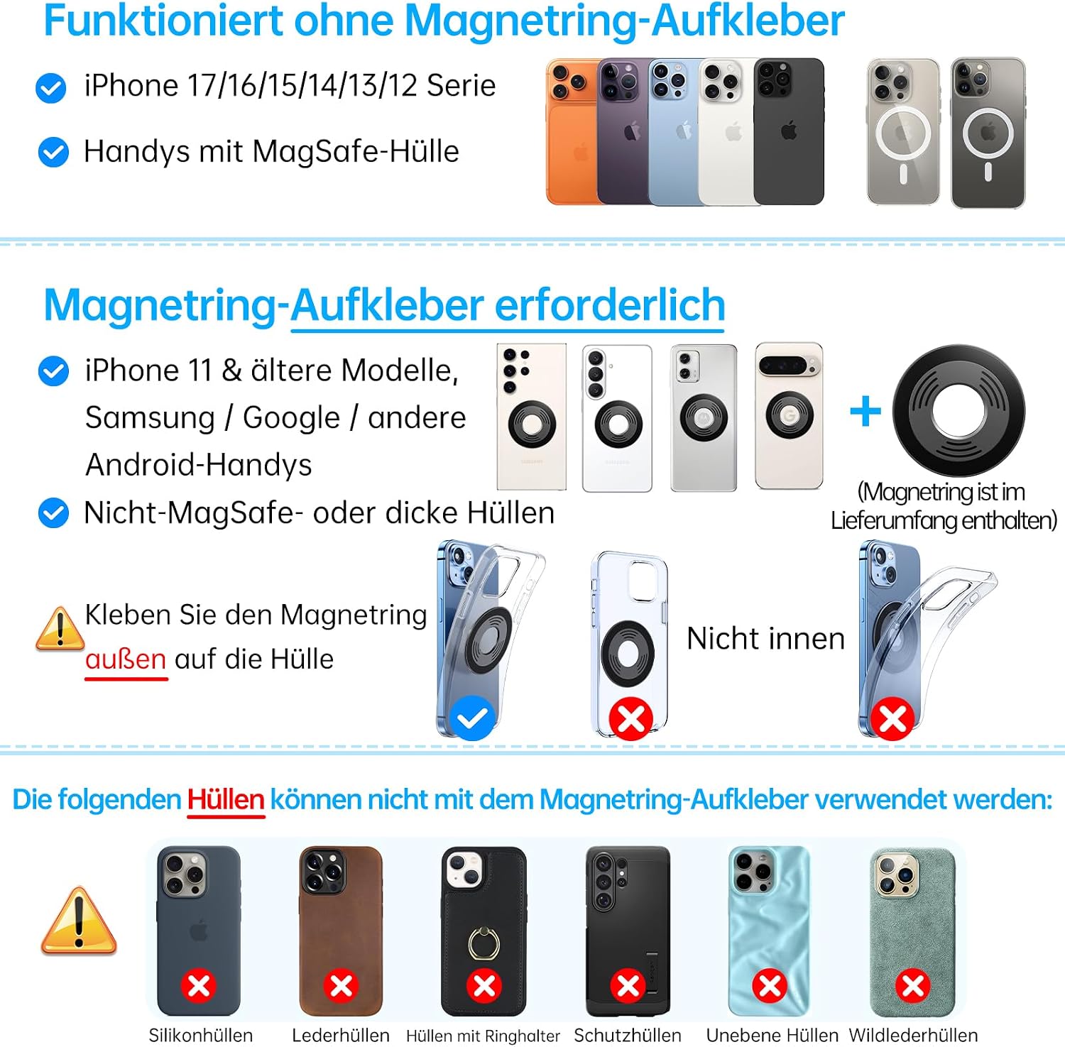 Detalle 2 de Coolpow Handyhalterung Auto MagSafe – Starker Saugnapf, ultrastabile Magnet-Halterung