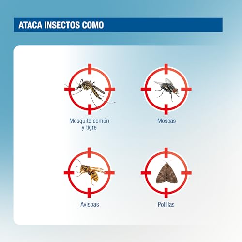 Detalle de PROTECT HOME: Insecticida Barrera de Protección Total (750 ml) para Mosquitos y Moscas en Exterior, Interior y Textiles