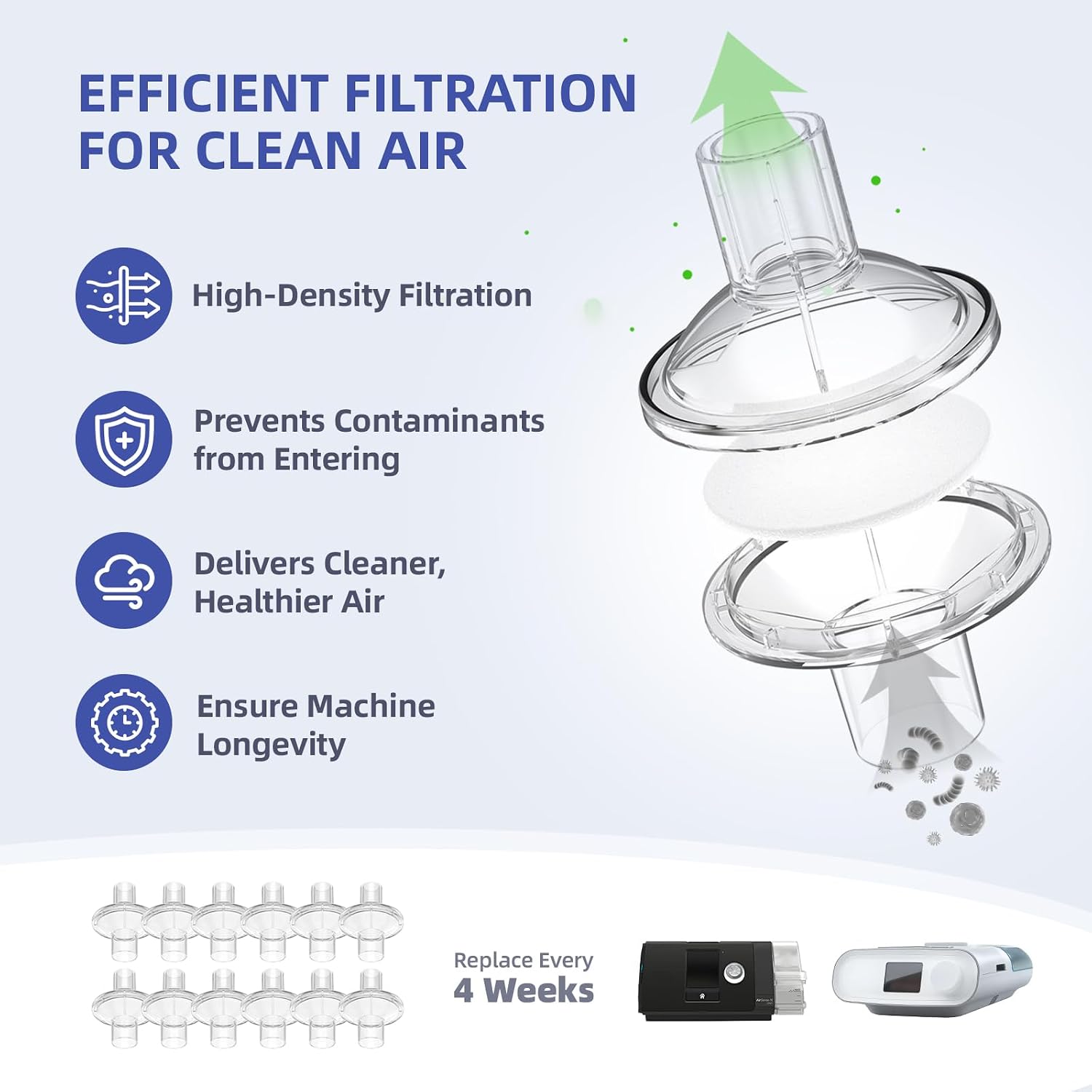 Detalle de 12-Pack CPAP Filters for Most Standard Machines (22mm & 25mm Tubing) – Broad Compatibility