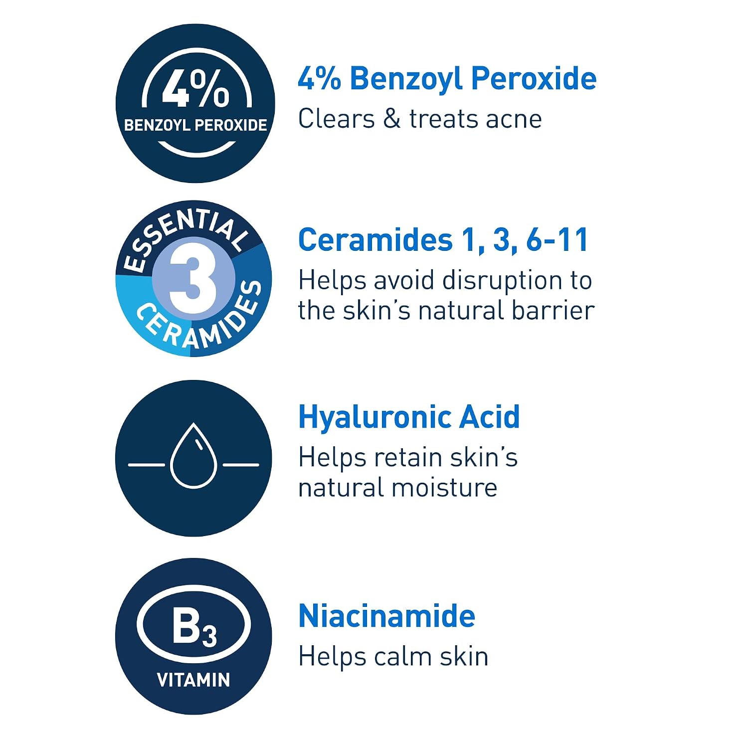 Thumbnail 3 de CeraVe Foaming Acne Cream Cleanser with 4% Benzoyl Peroxide (5oz)