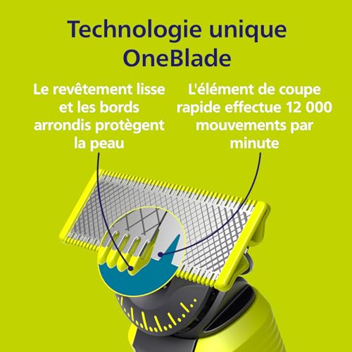 Detalle de PHILIPS OneBlade Original 360 lames – pack de 5 lames QP450/50