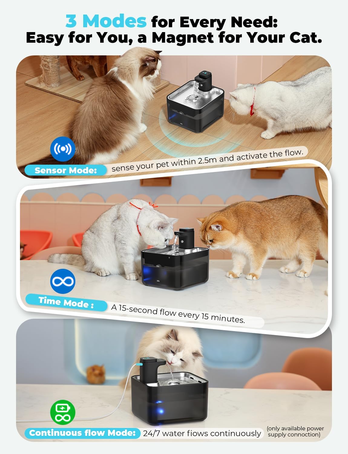 Thumbnail 4 de KYG Fontanella per Gatti Senza Fili 3L: fontana automatica silenziosa con sensore e batteria da 4000 mAh
