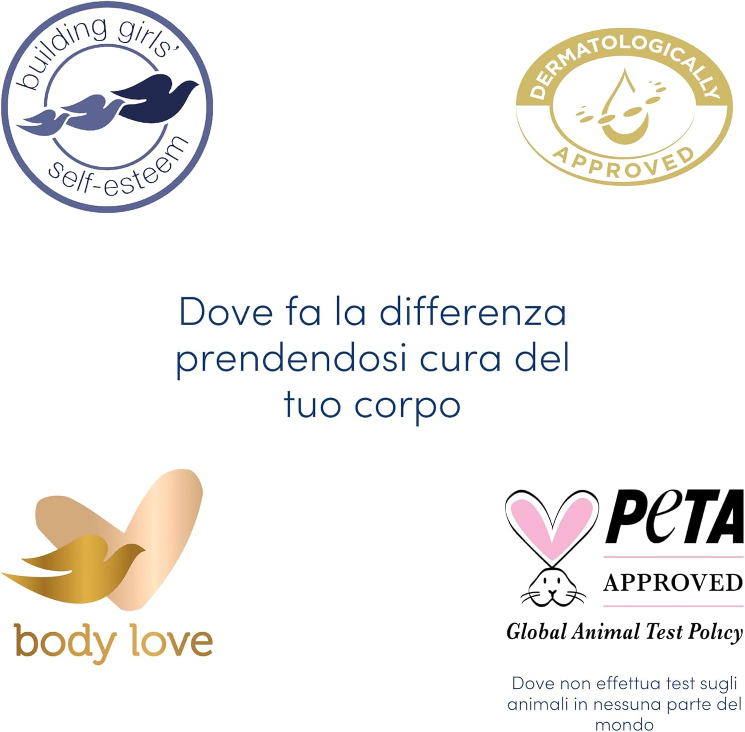 Thumbnail 5 de Dove Body Love Lozione Corpo Idratante Restoring Care per Pelle Secca con Olio di Cocco e Latte di Mandorla, 3×400 ml