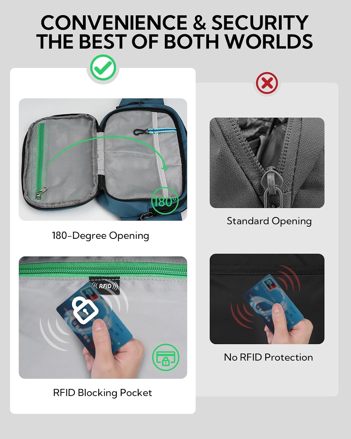 Thumbnail 3 de Waterfly 3L Large Bum Bag with RFID Blocking – 3L Waist Pack for Travel, Walking and Hiking