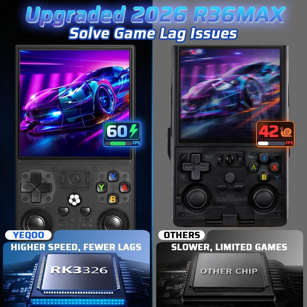 Thumbnail 4 de YEQOO R36MAX 4.0" Retro Handheld