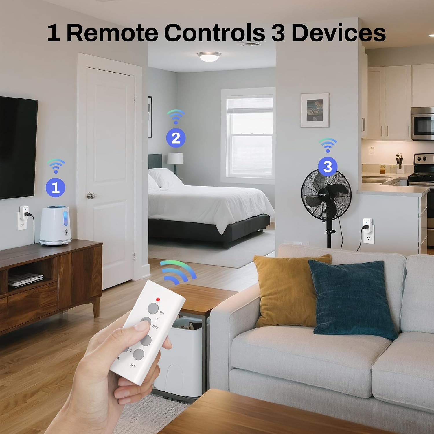 Detalle 2 de BN-LINK Wireless Remote Outlet 10A