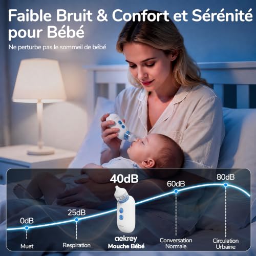 Detalle de AEKREY Mouche-bébé électrique, 2 niveaux, -68 kPa et embouts silicone sans BPA
