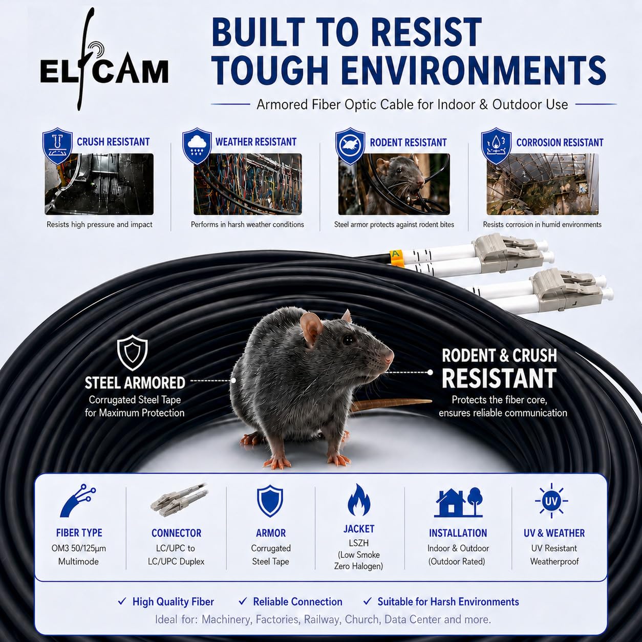 Detalle 2 de Elfcam® kabel światłowodowy LC/UPC–LC/UPC OM3 100 m, duplex, opancerzony LSZH