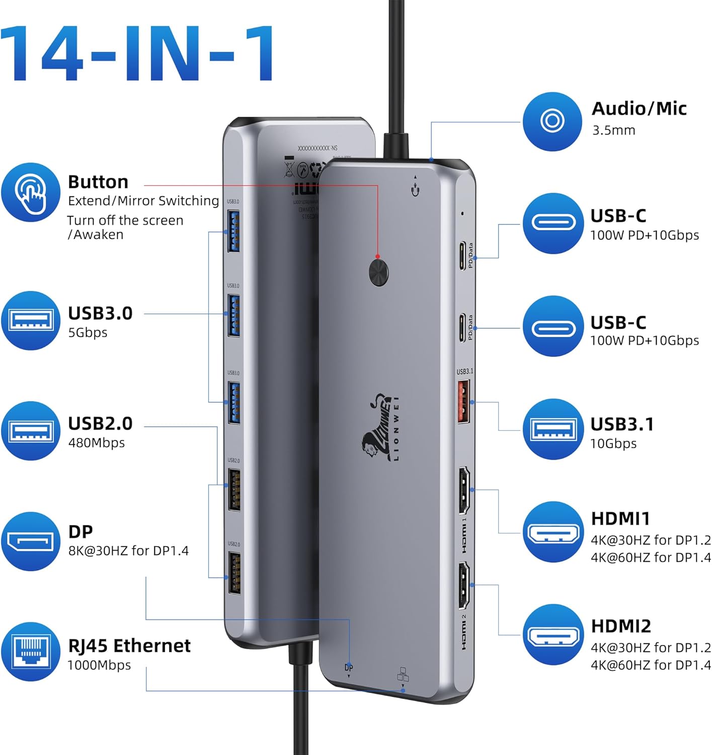 Detalle 2 de LIONWEI 13-in-1 USB C Docking Station 1GbE 🖥