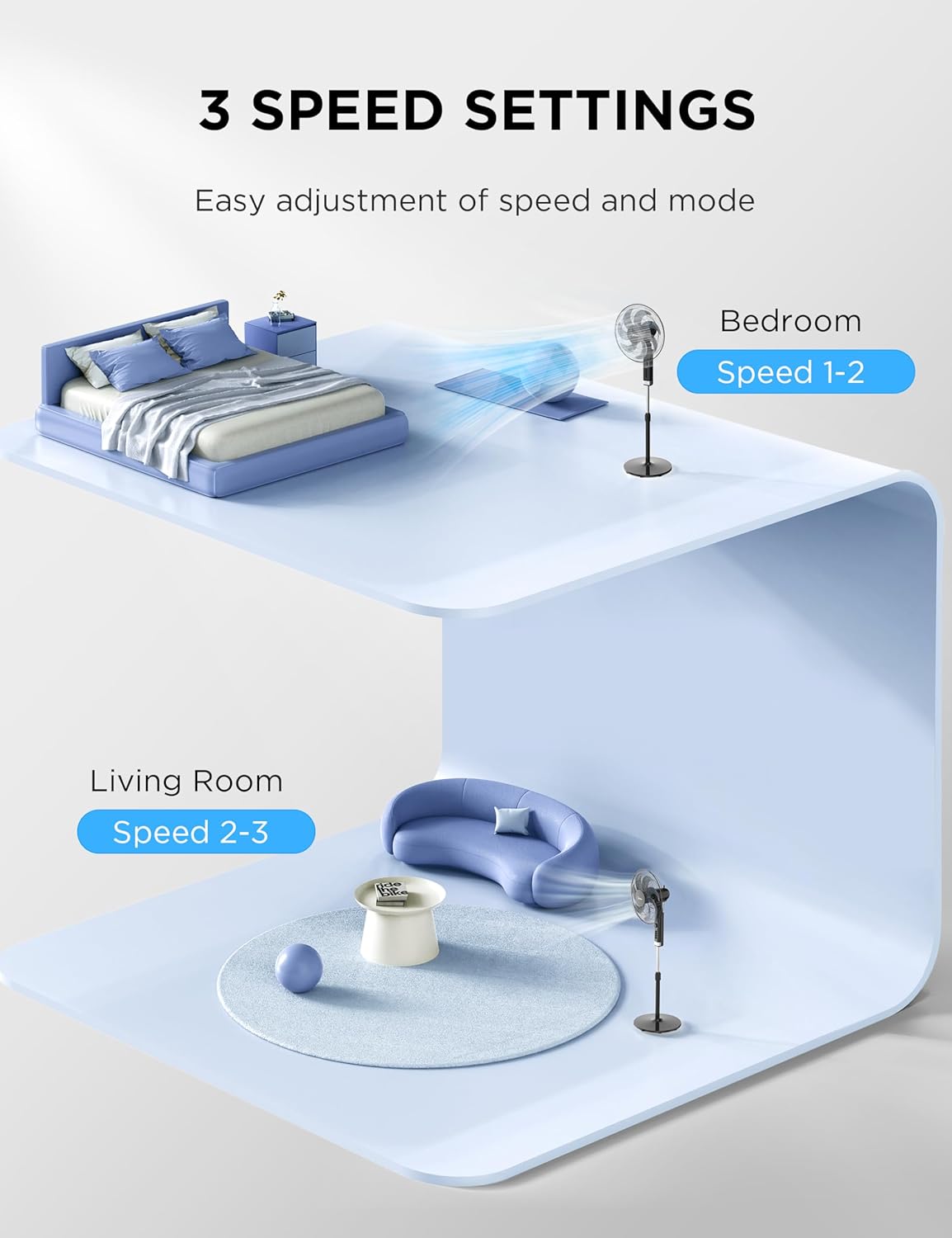 Thumbnail 3 de Midea MPF23MTBUK 50W Pedestal Fan with 7 Blades, 90° Oscillation and 2H Timer