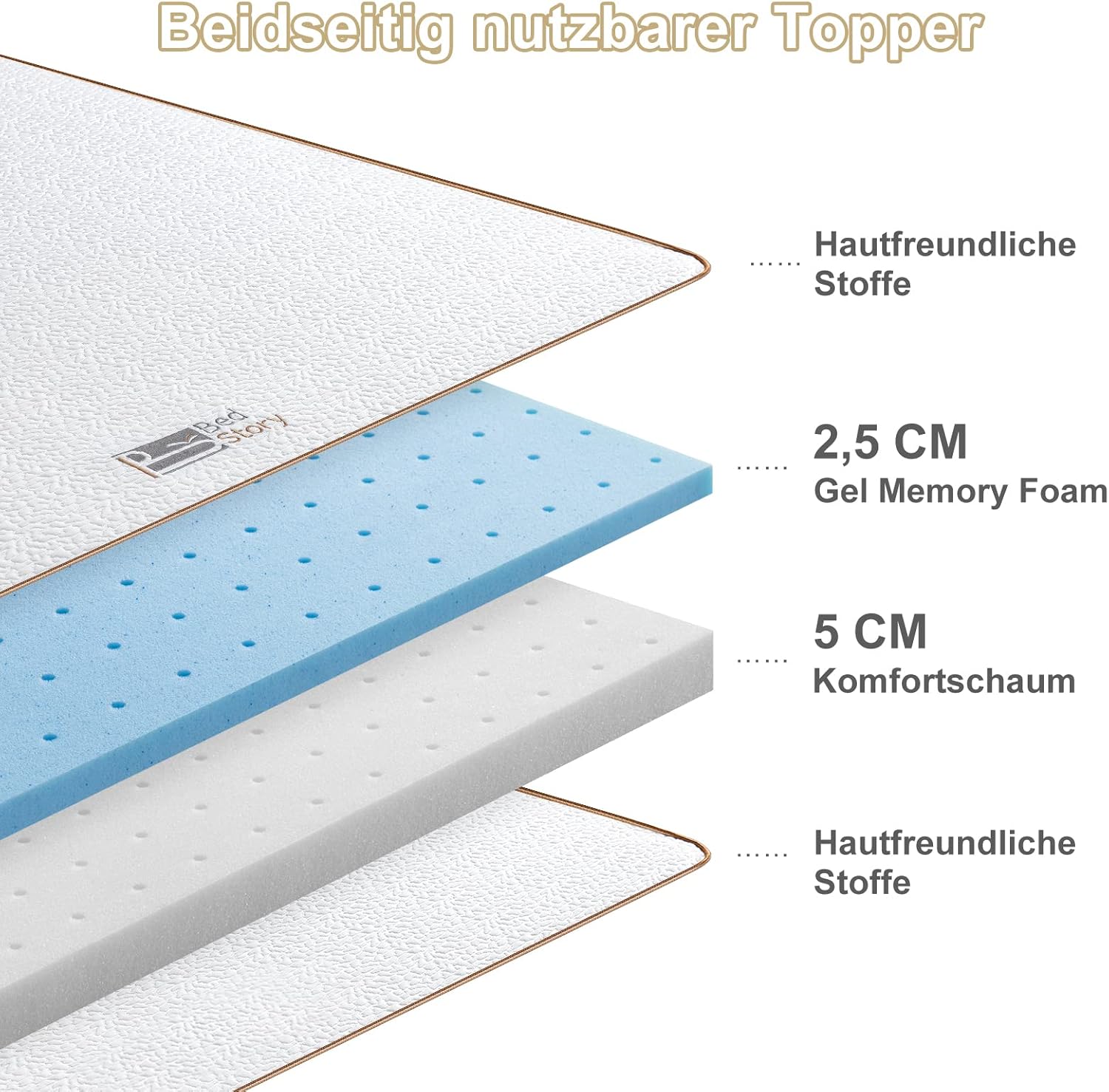 Detalle 2 de BedStory Topper 160x200 cm mit 2 Härtegraden H3/H2, 7,5 cm Gel-Memory-Schaum & abziehbarem Bezug