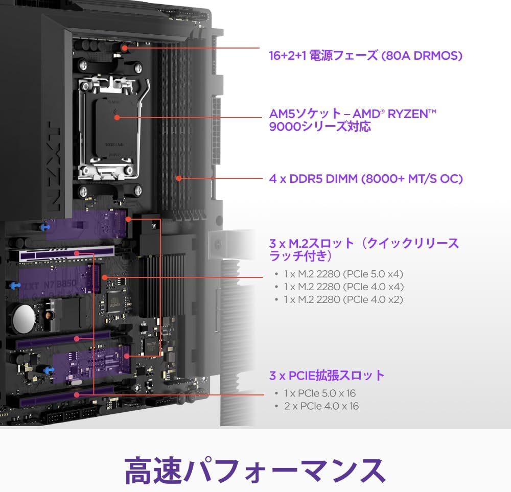 Detalle de NZXT N7-B85XT-B1 N7 B850 ATXマザーボード、黒色フルカバー・Wi-Fi 6E・PCIe 5.0対応