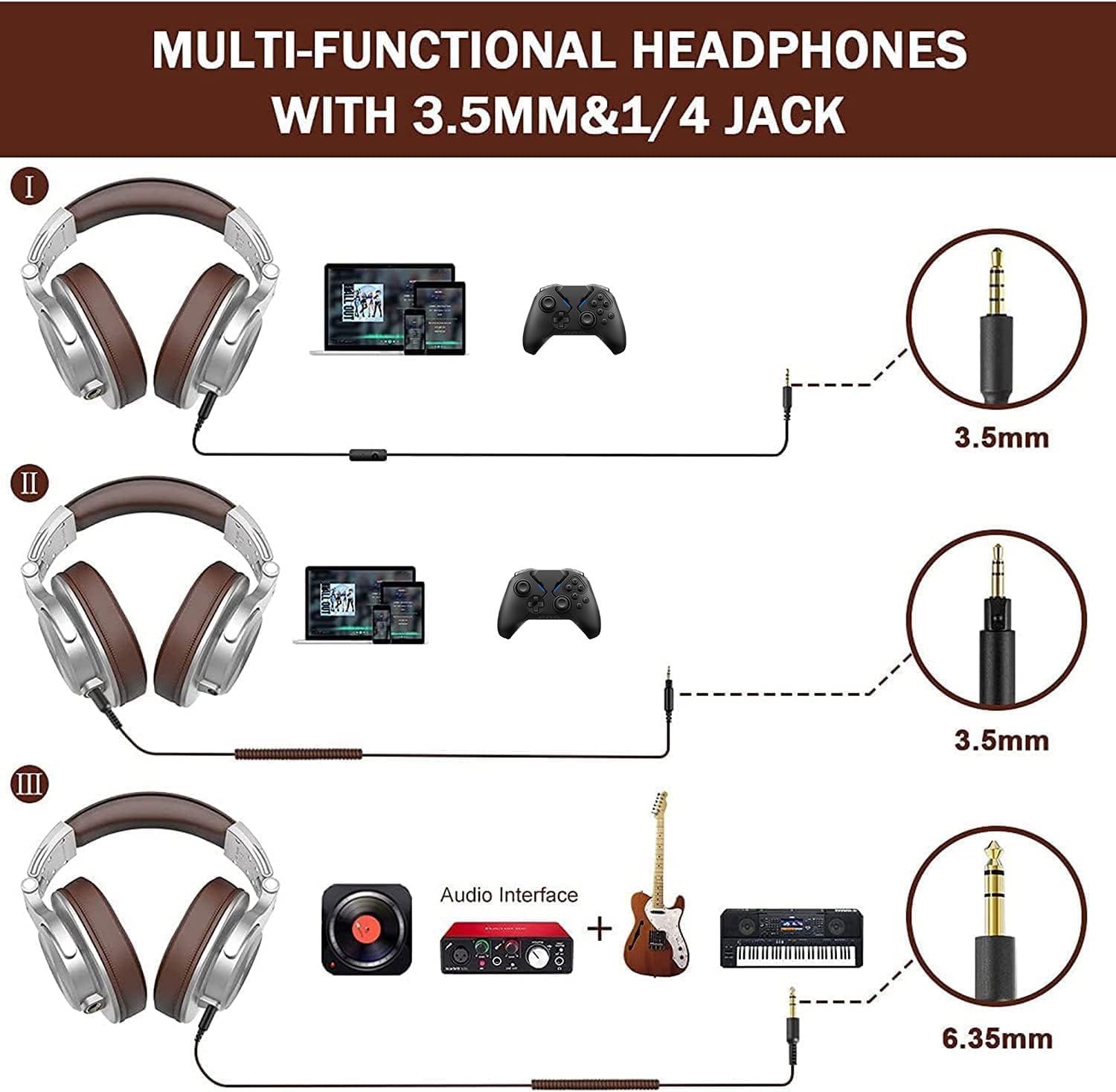 Detalle de OneOdio A71 Wired Over-Ear Studio Headphones with 40 mm Drivers
