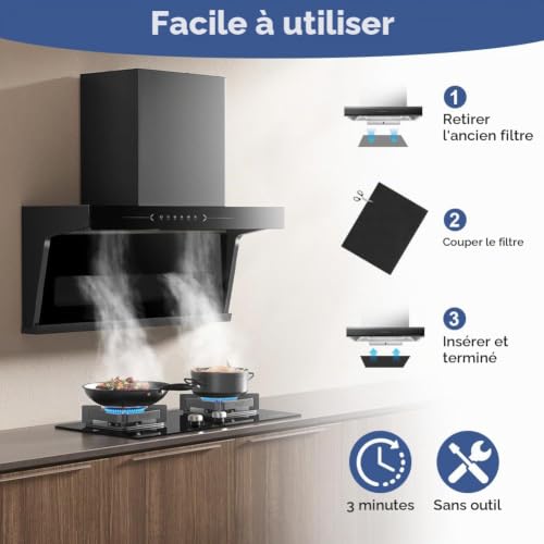 Detalle de AYESY Filtre Hotte – kit 3 filtres éponge charbon actif, adaptables 57 cm x 47 cm