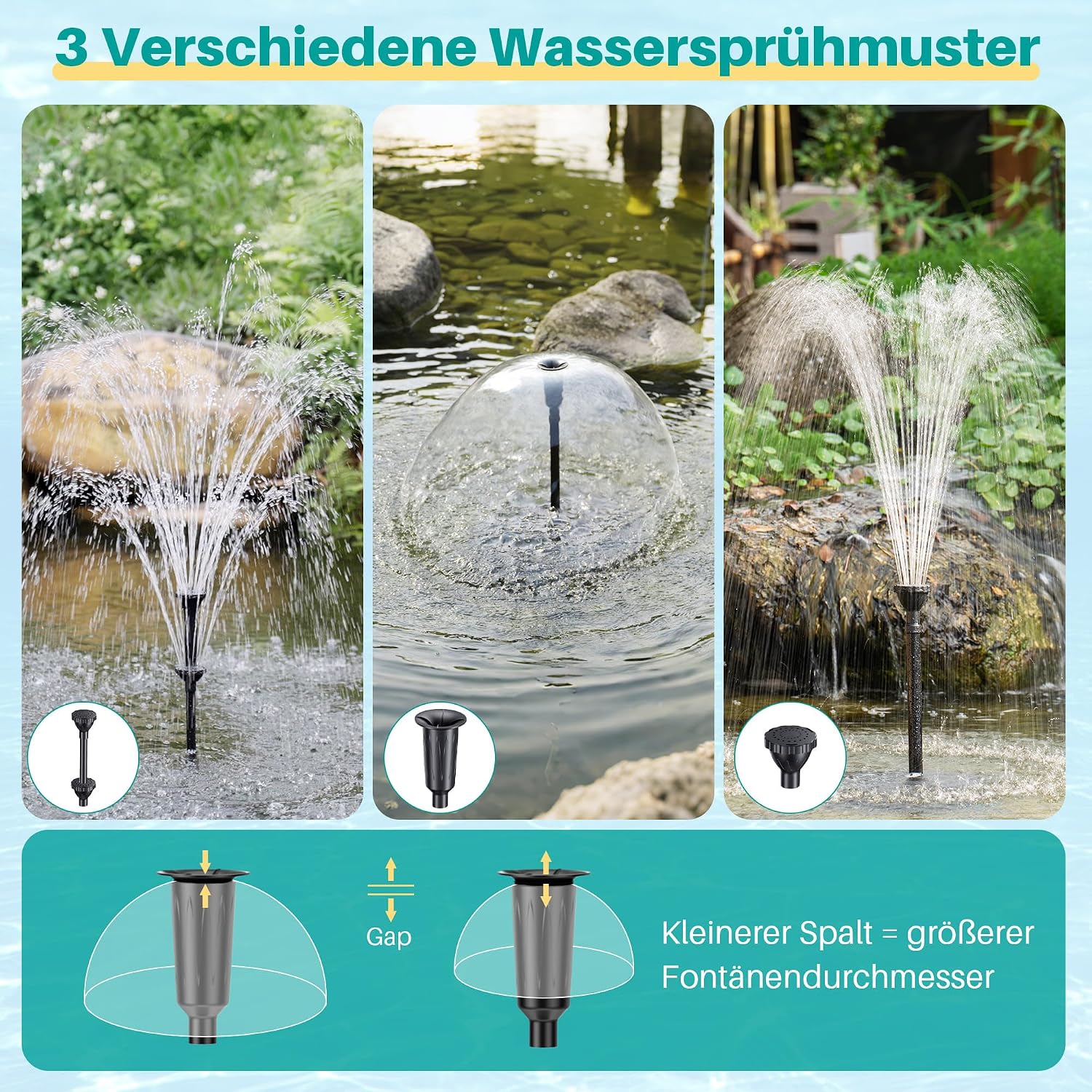 Thumbnail 3 de Biling Teichfilter Komplettset mit Pumpe (2500 l/h) – Teichpumpe mit Filter, 3 Düsen & Durchflussregler