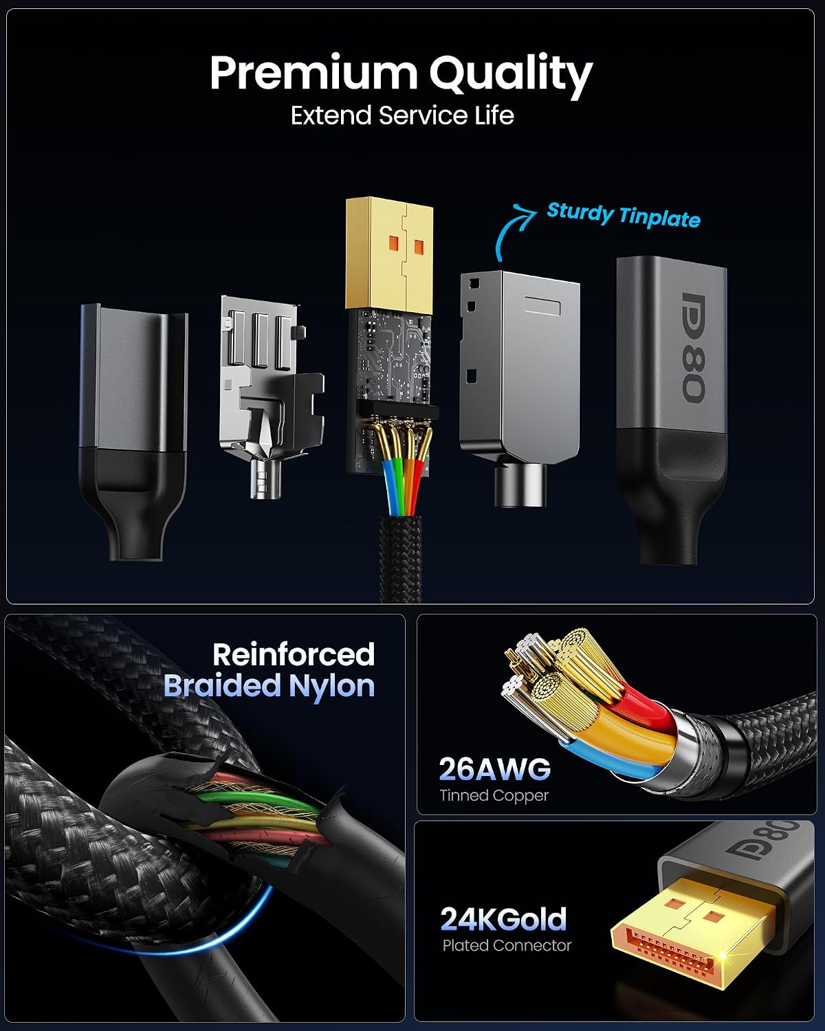 Thumbnail 5 de Silkland 80Gbps DisplayPort 2.1 Cable 6.6FT ⚡