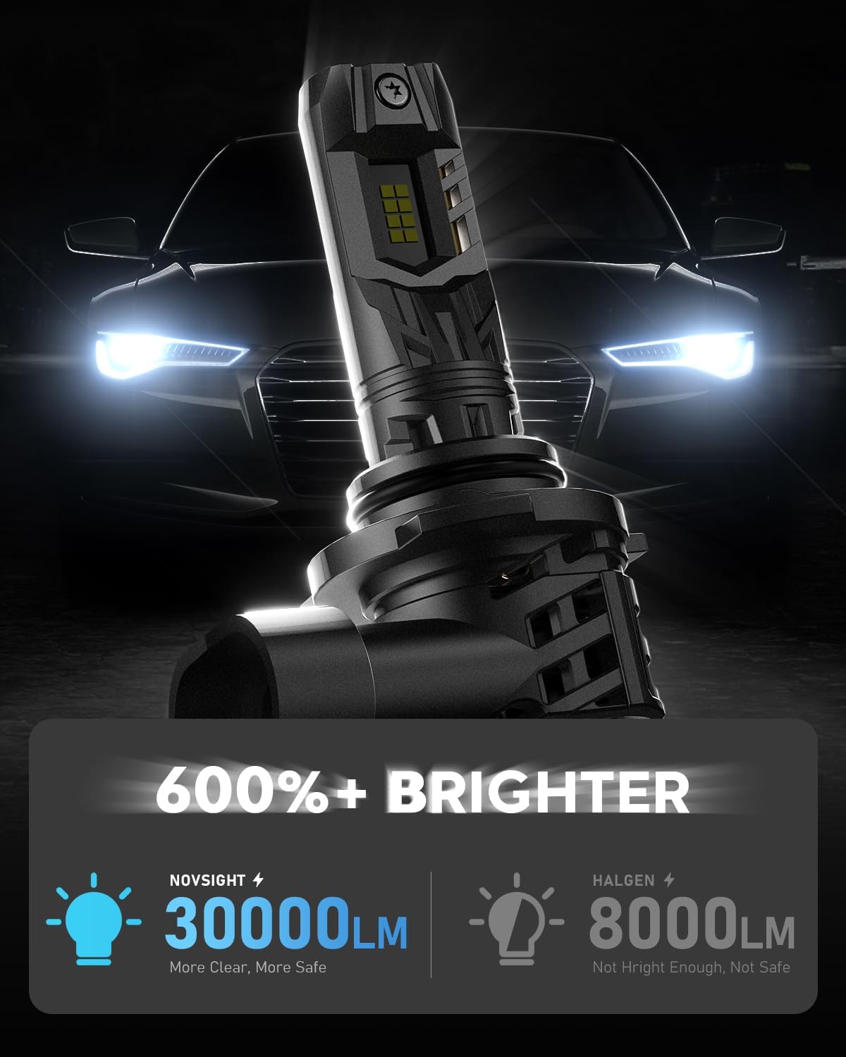 Thumbnail 6 de NOVSIGHT HB3 LED bulbs, 90W 30000LM