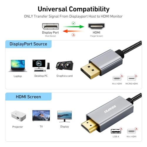 Detalle de BENFEI Cable DisplayPort a HDMI 4K DP 1.2 a HDMI 1.4 de 1,8 m (carcasa de aluminio y trenzado de nailon)