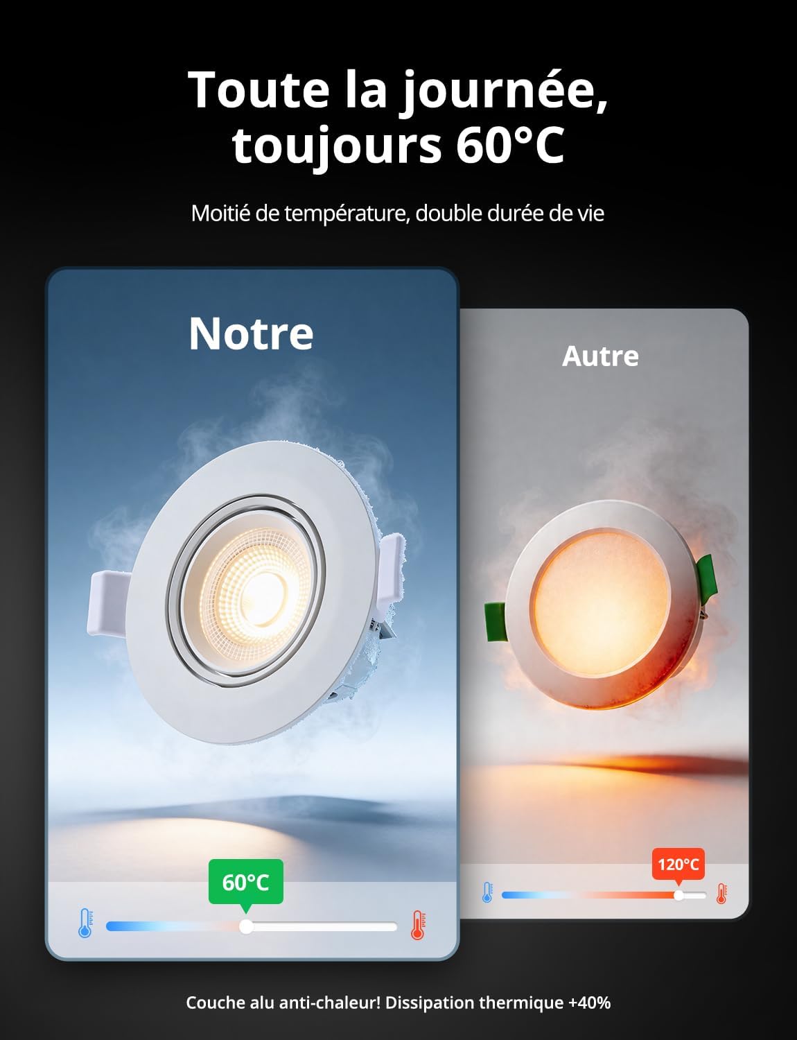 Detalle de Bojim LED-inbouwspots IP65, 7 W, 700 lm, instelbare lichtkleur, 20 stuks