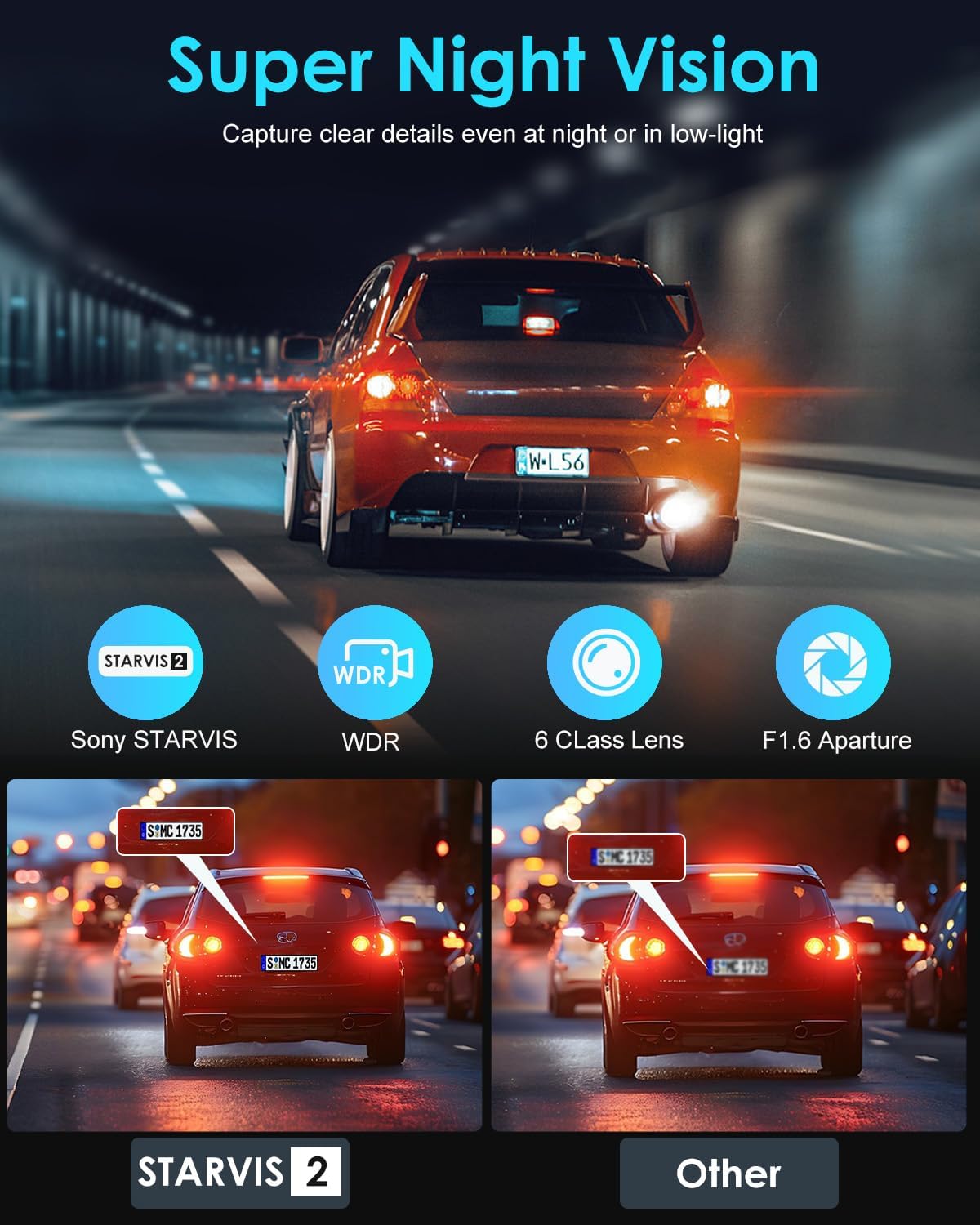 Thumbnail 2 de ORSKEY 4K Dash Cam Front and Rear (K80) with STARVIS 2 Sensor