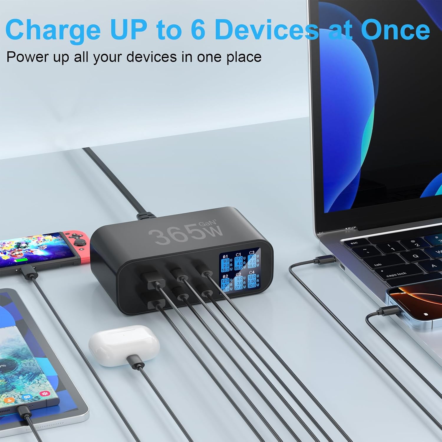 Detalle de YSYFAD 365W USB C LadegerĂ€t đ