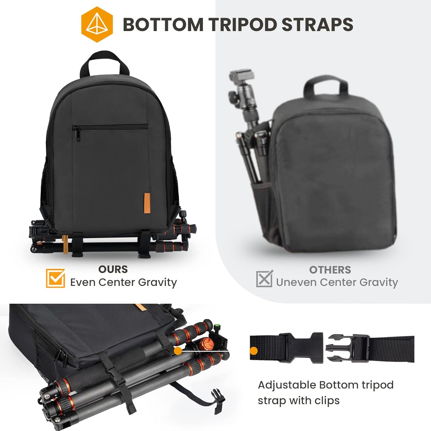 Detalle de TARION Kamerarucksack Klein – kompakter DSLR-Rucksack mit großem Innenraum und wasserdichtem Schutz