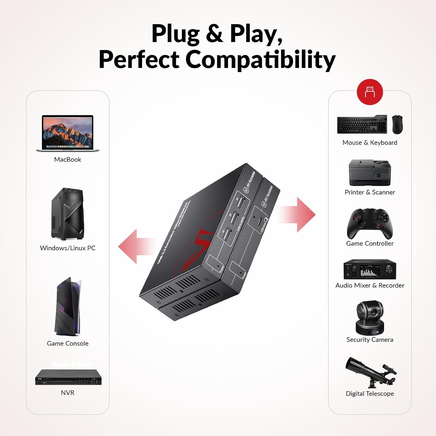 Thumbnail 2 de AV Access USB3.0 Extender over Cat6a/7 100 m, 4 ports USB 📷