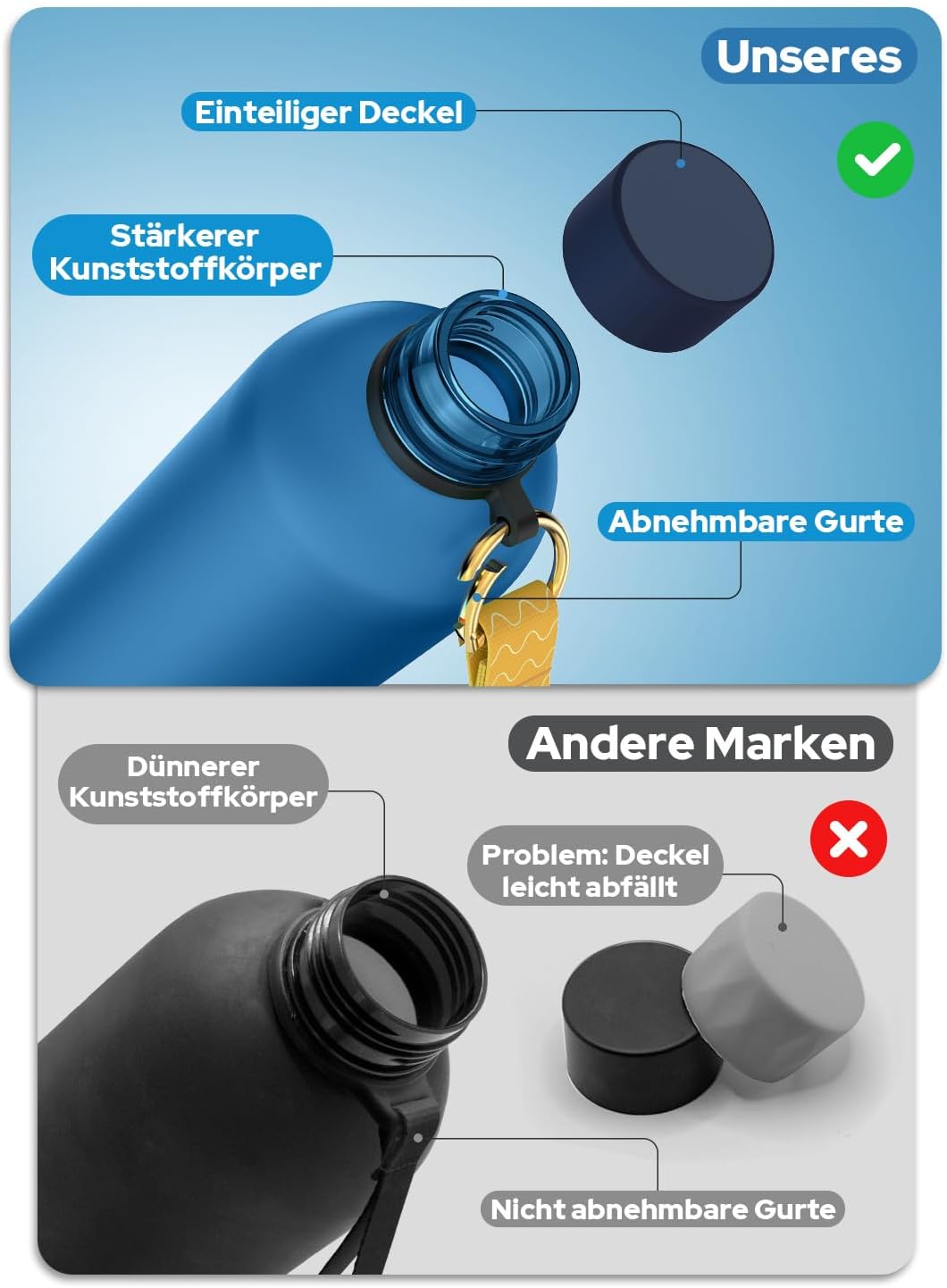 Detalle de Opard Slim Trinkflasche 1 l für Sprudel