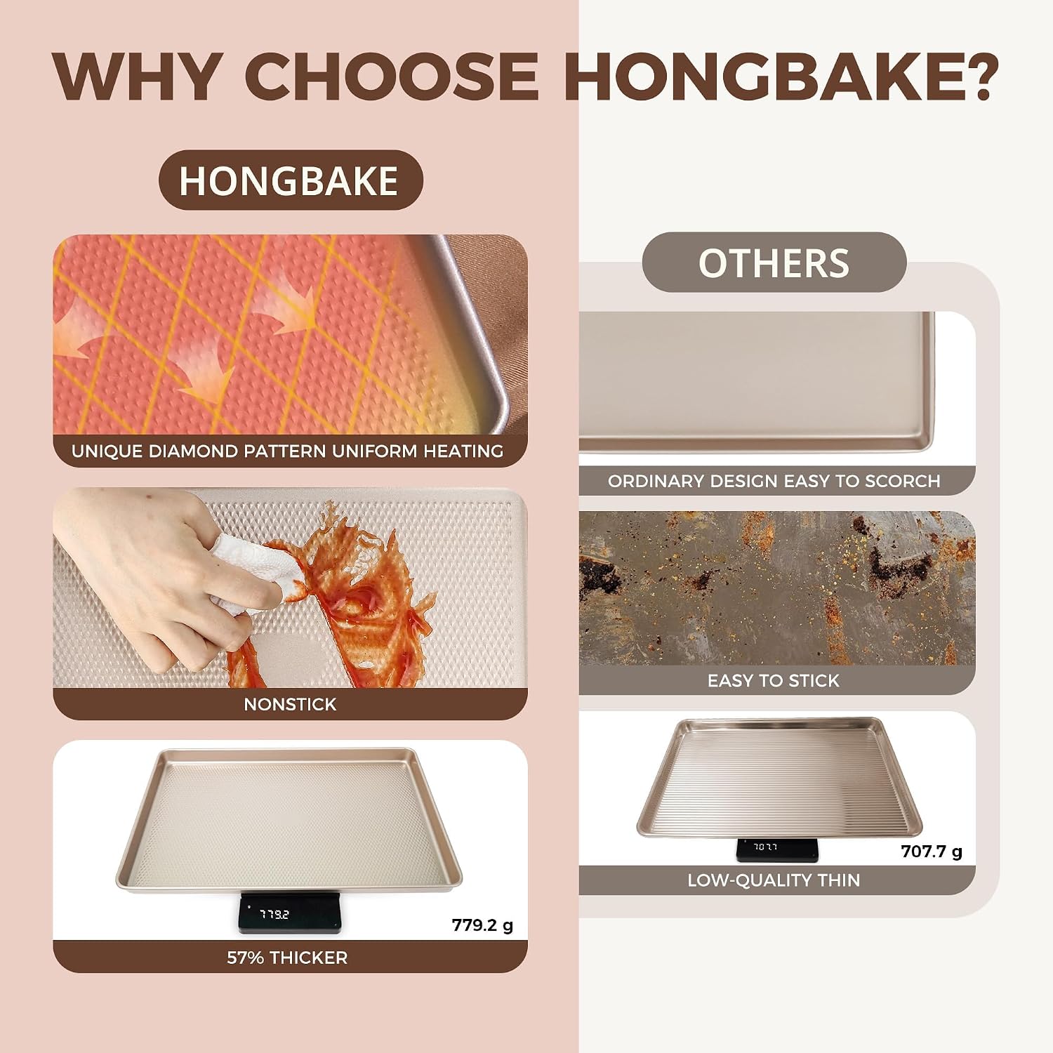Thumbnail 4 de HONGBAKE 9-Piece Baking Pan Set 🧁