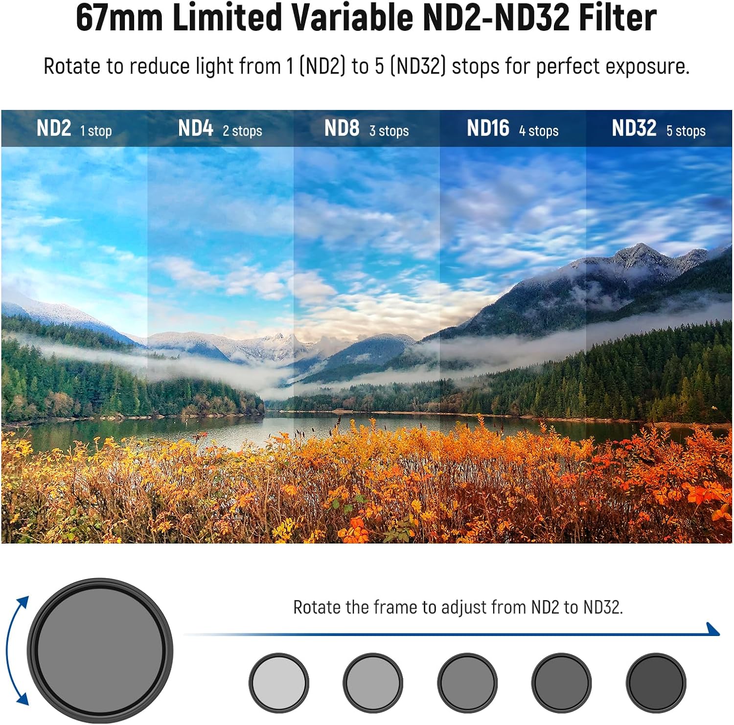 Detalle de NEEWER 72mm Variable ND (2–32) + CPL + 1/4 Black Diffusion Filterset (3er Pack) – fürs kreative Filmen und Fotografieren