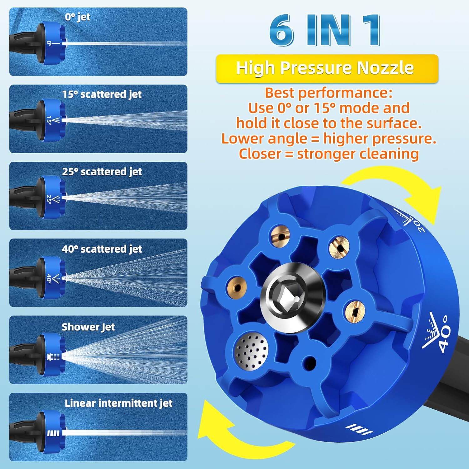 Detalle de Cordless Pressure Washer 6-in-1, 5m Hose