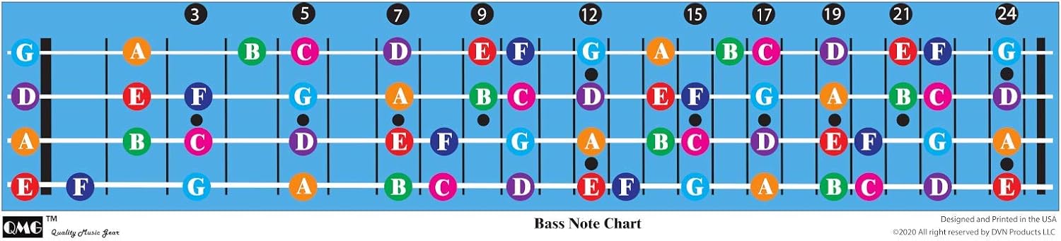 Detalle de QMG Bass Guitar Fretboard Note Chart