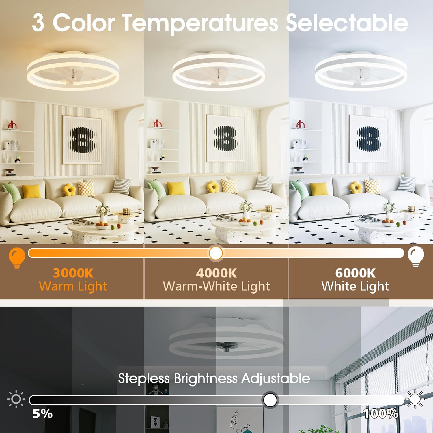 Detalle 2 de NIORSUN 50cm Ceiling Fan with Light 6-speed 🌬