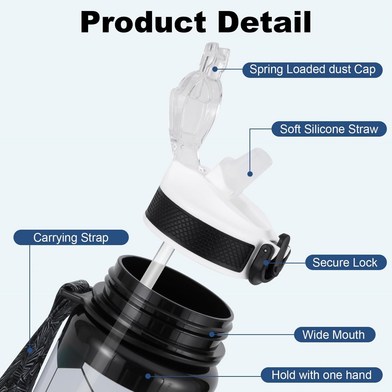 Detalle de NAVTUE Trinkflasche 1L – robuste Wasserflasche mit Strohhalm, Zeitmarkierungen und 360° Auslaufschutz