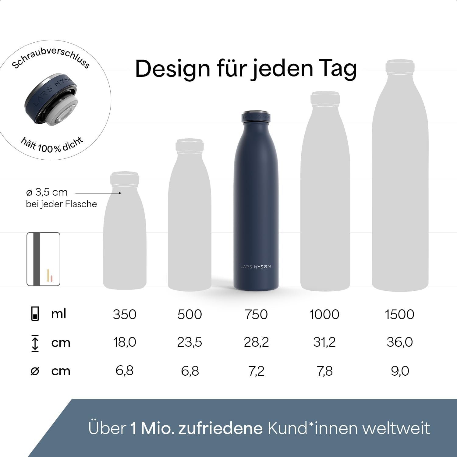 Detalle 2 de LARS NYSØM Edelstahl Trinkflasche 750 ml – auslaufsicher, doppelwandig, kohlensäuregeeignet