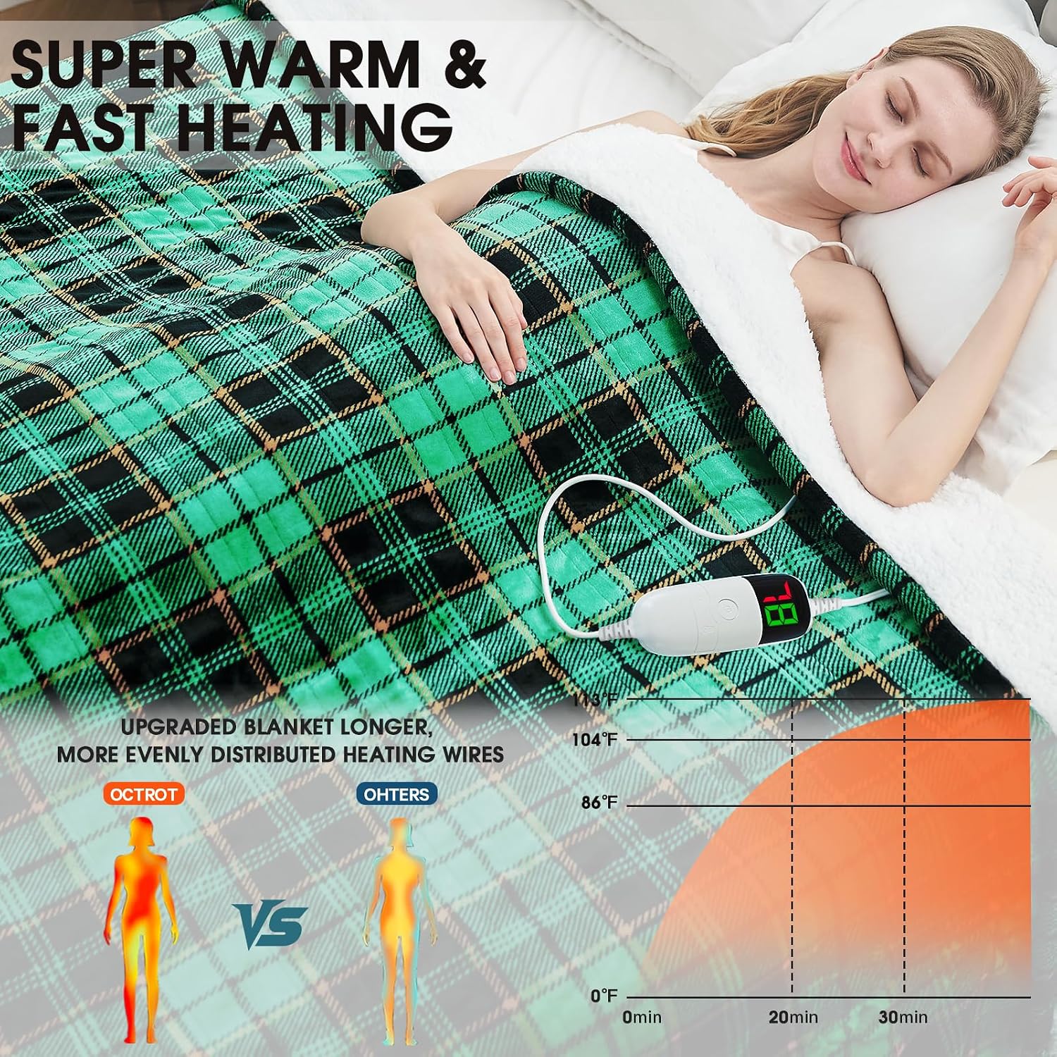 Detalle 2 de Black Heated Blanket Twin 62x84, 10 Heat Levels