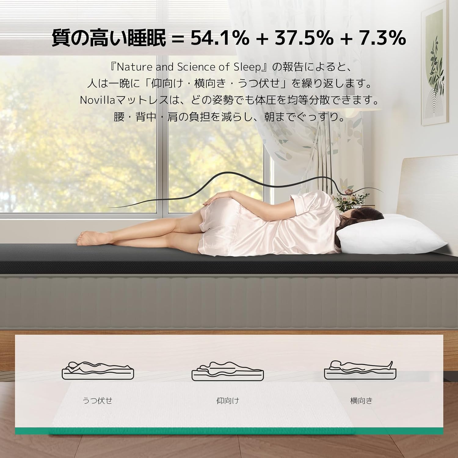Detalle 2 de Novilla 高反発マットレス シングル 200N・厚さ3cm、洗えるカバー付き