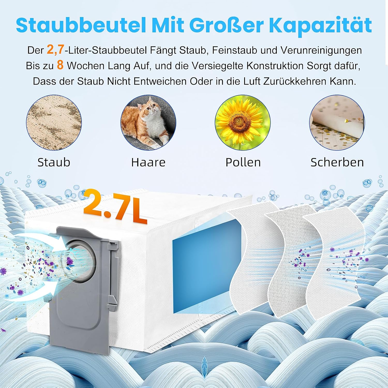 Thumbnail 6 de 28-teiliges Zubehörset für Roborock Qrevo Curv/Edge/S5V Saugroboter – mit 2 Hauptbürsten, Wischpads, Filtern & mehr