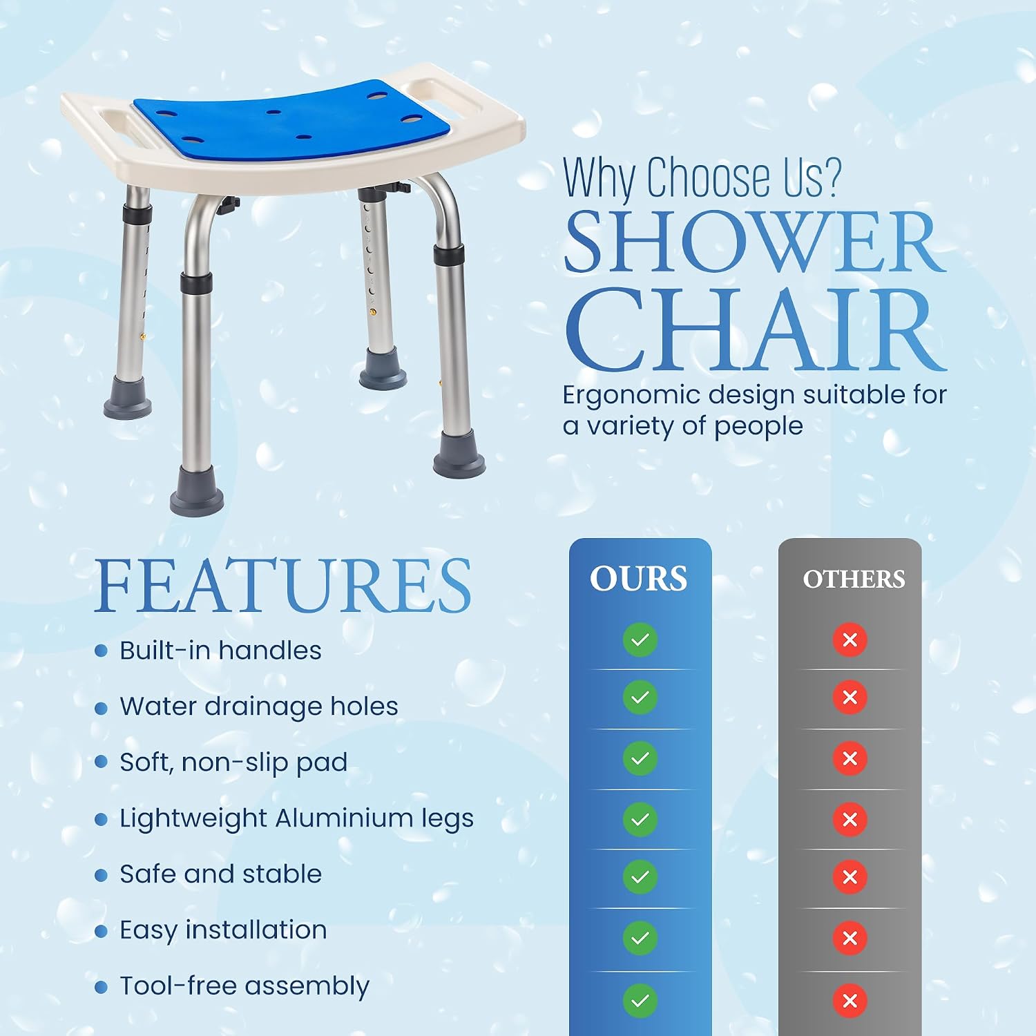 Detalle de Dr. Kay's EB83071 Shower Chair, Aluminum, Padded Seat, 350 lb Capacity