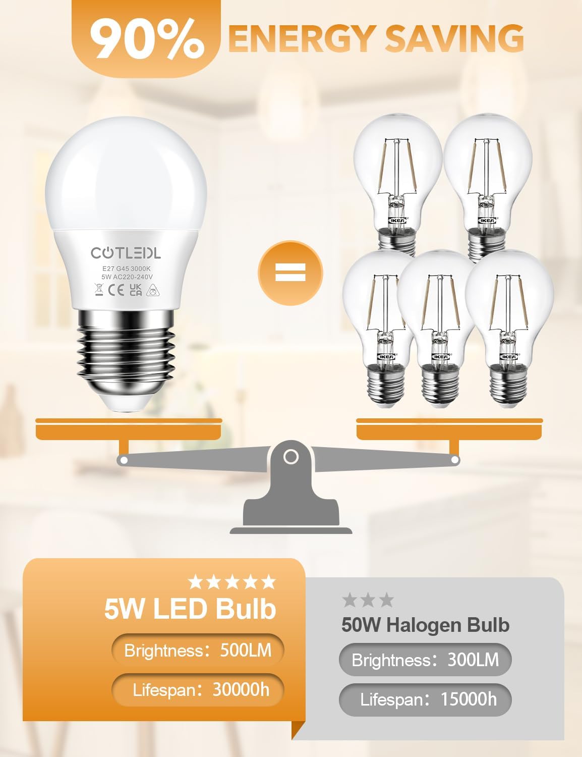 Detalle de COTLEDL E27 5W LED Bulb 3000K 500LM