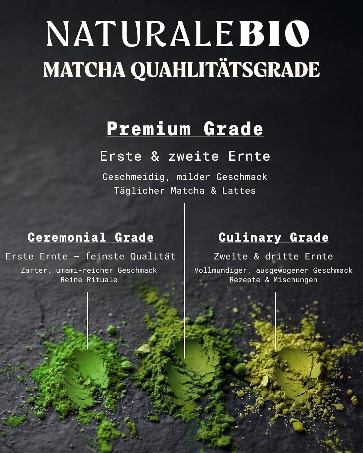 Detalle 2 de NaturaleBio Matcha Tee Pulver Bio aus Japan (Uji, Kyoto) – 200 g für Latte, Smoothies & Matcha-Getränke
