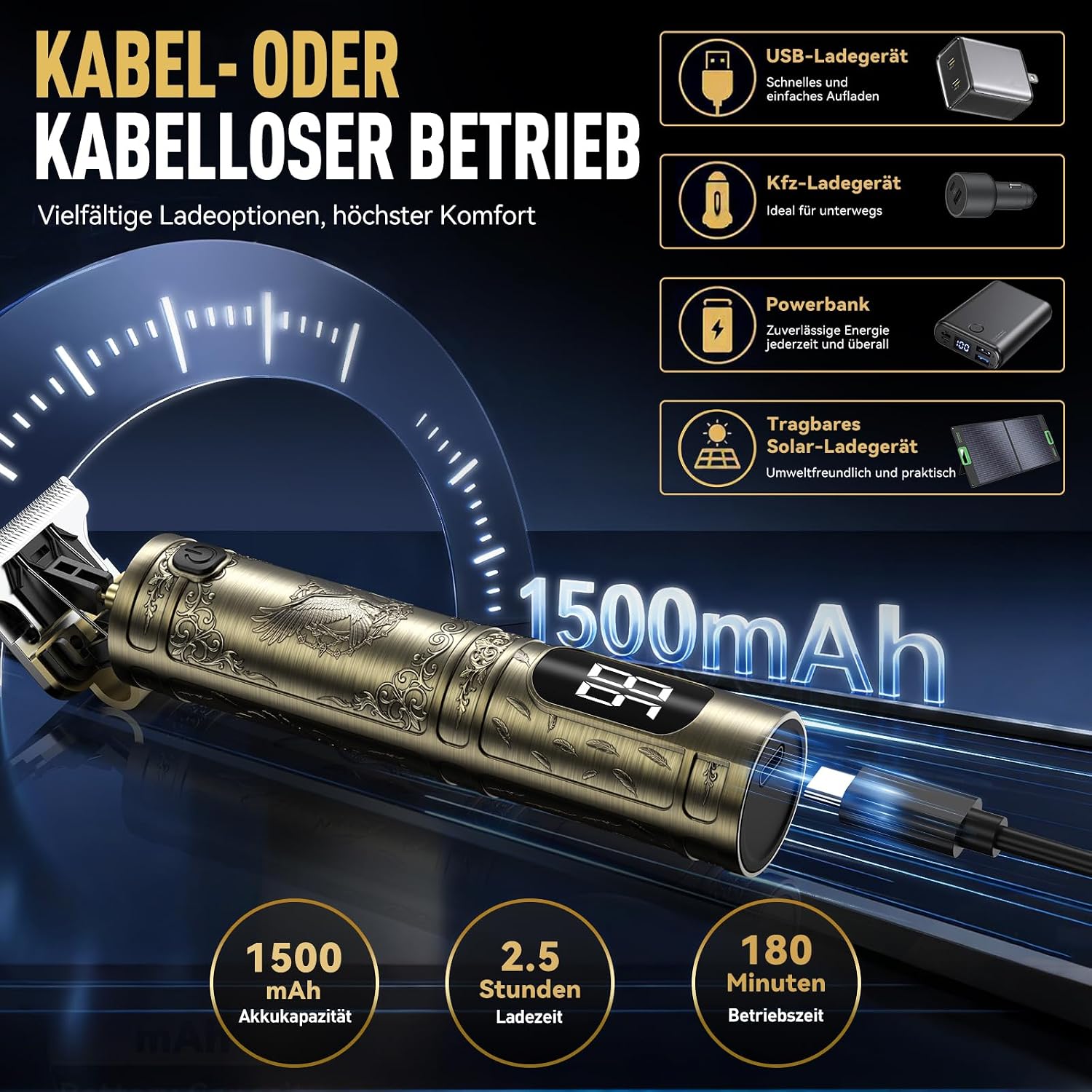 Thumbnail 2 de Haarschneidemaschine & Barttrimmer Herren Profi Set mit LED Anzeige – USB-C Aufladung, T-Scherkopf