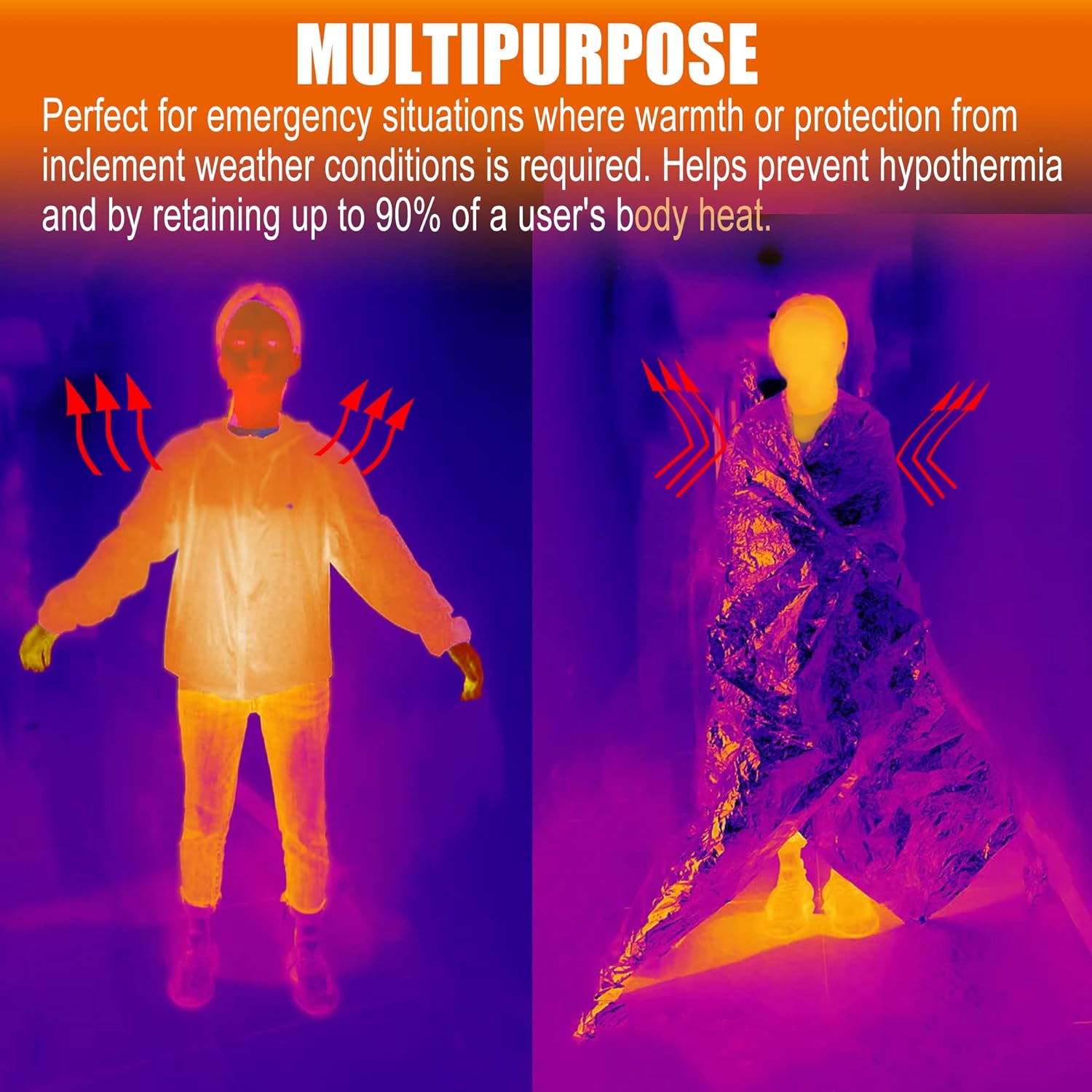 Thumbnail 2 de ANLOKE Emergency Mylar Thermal Blankets (10-Pack), 82 × 64 in Survival Blankets