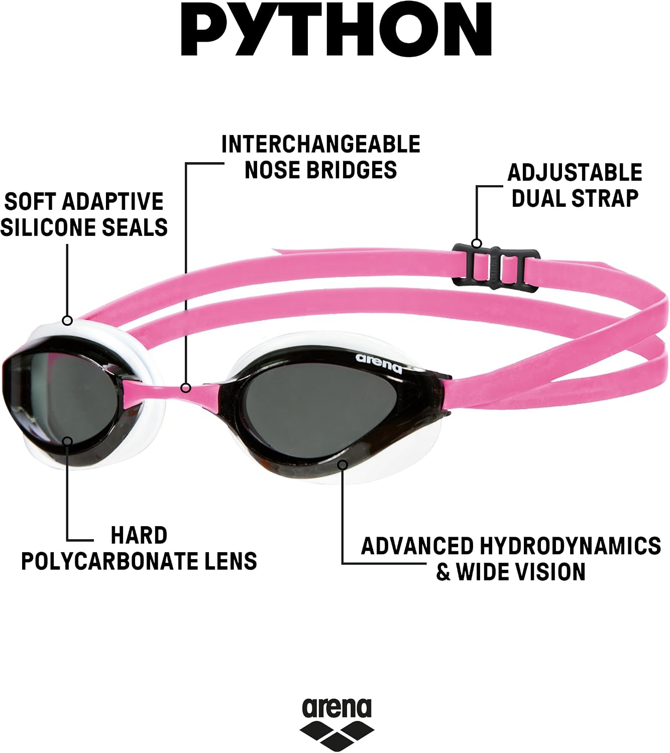 Thumbnail 1 de ARENA Python Racing Swim Goggles