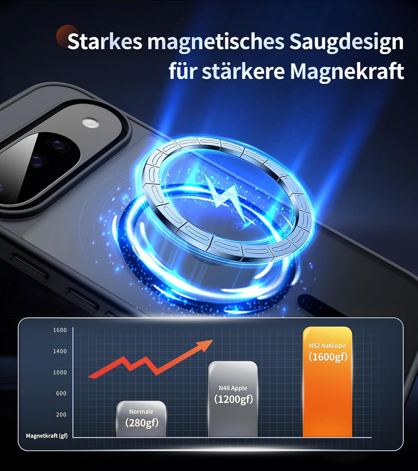 Thumbnail 2 de Opkiegrn Pixel 10/10 Pro/9 Case with 2 Screen Protectors