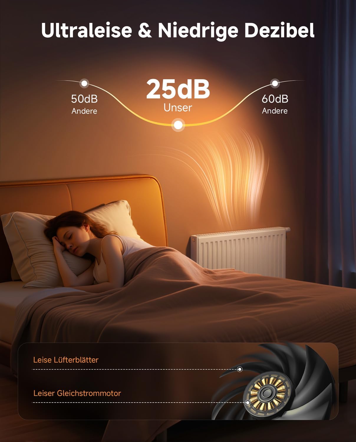 Thumbnail 4 de Heizkörper Ventilator 2er Set