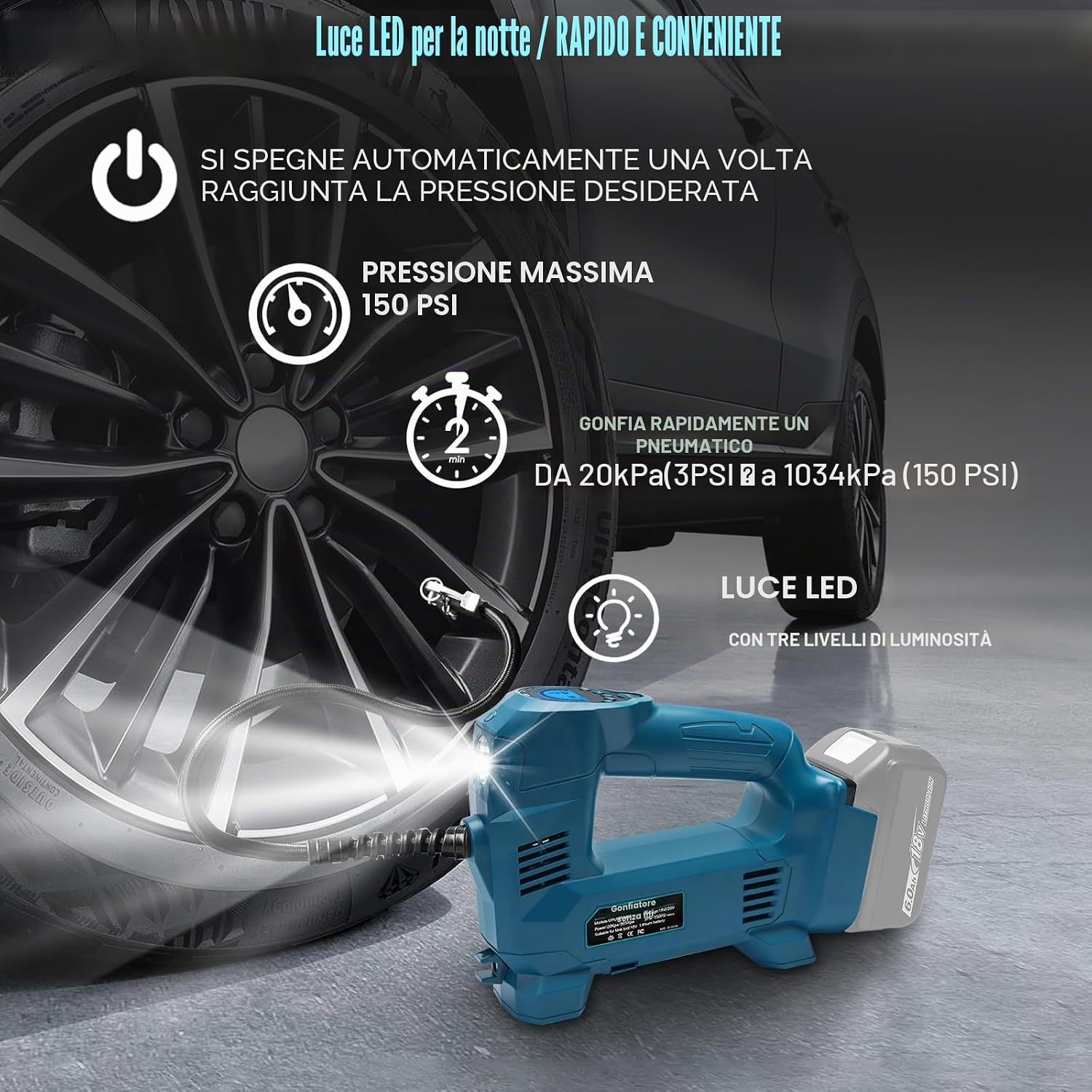 Detalle 2 de Powarobor compressore/gonfiatore portatile per batterie Makita 18V da 10,34 bar (150 PSI) con LED e spegnimento automatico