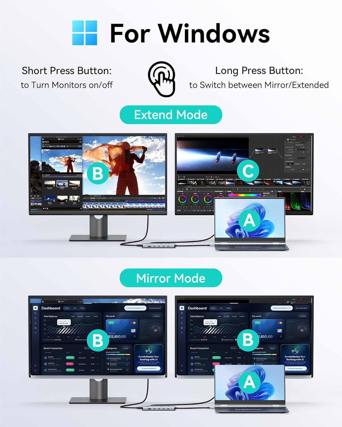 Thumbnail 2 de MOKiN Dual Monitor USB-C Docking Station (2 HDMI, RJ45, 100W PD) — 13-in-1 Hub for Dell/HP/Lenovo